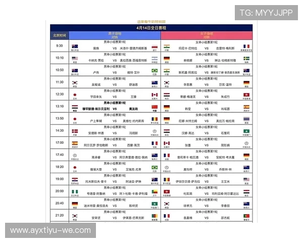 2026世界杯最新动态:各队备战情况、赛程安排及热门球员分析
