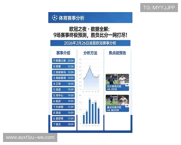 欧冠赛场风云变幻，劲旅争锋升级战况分析