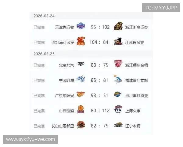 CBA新赛季发展趋势及球队竞争格局深度分析